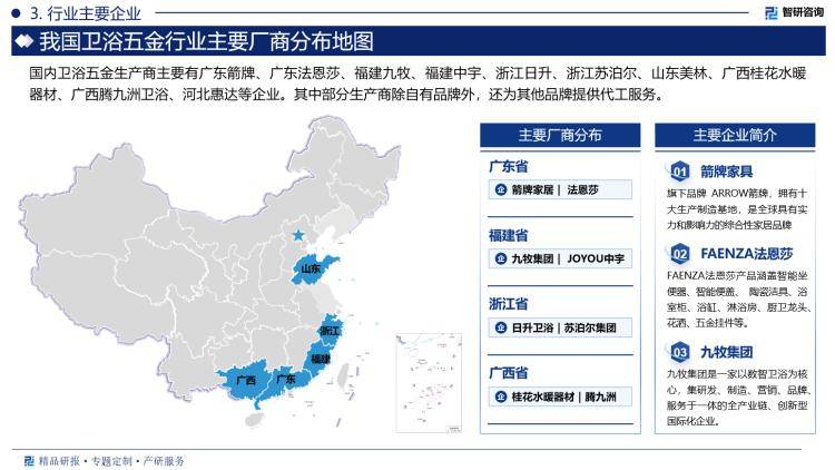 景、市场规模及投资前景研究报告（2024版）尊龙凯时人生就博登录中国卫浴五金行业产业链全(图2)